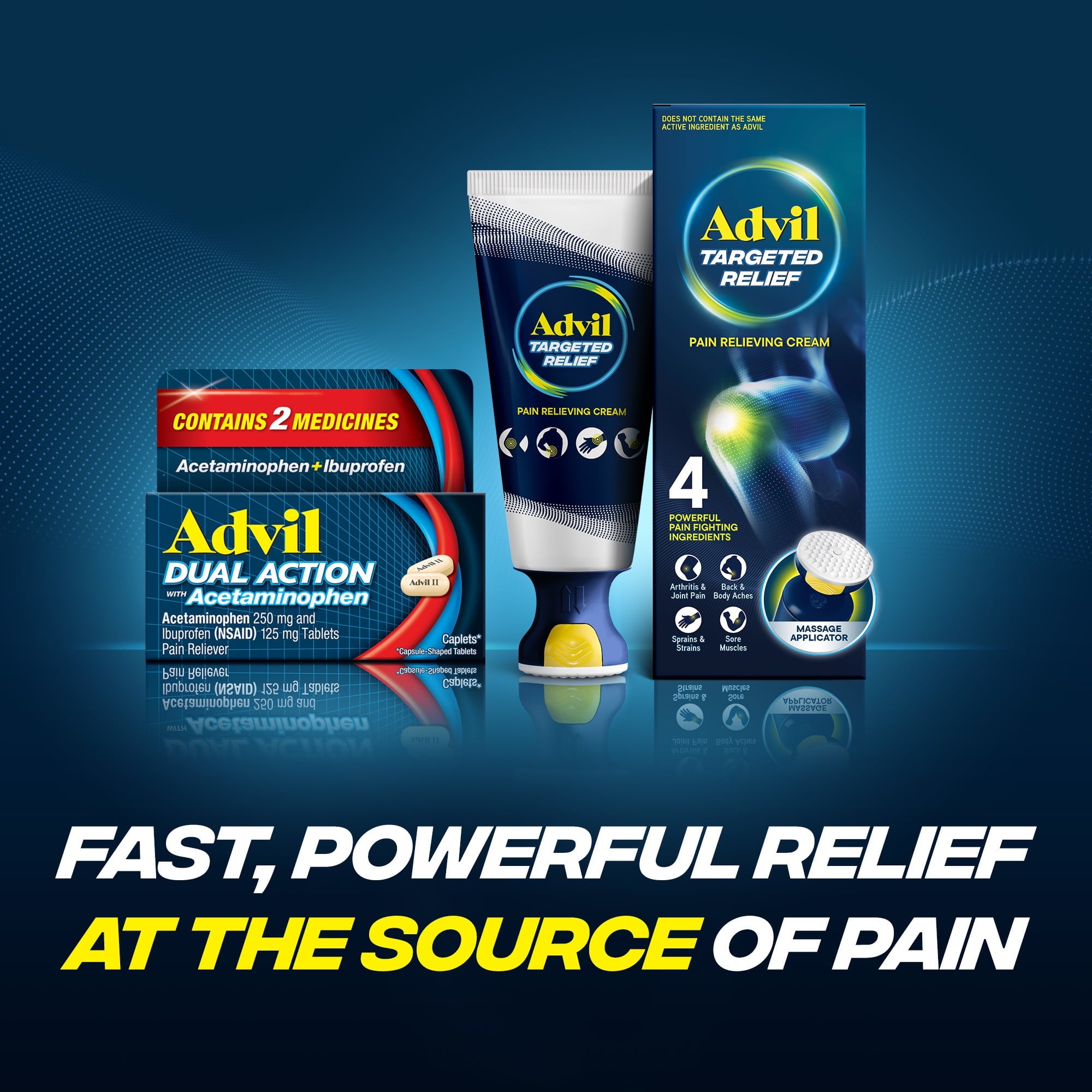 Advil Dual Action Pain Relievers Coated Caplets, 125Mg Ibuprofen and 250Mg Acetaminophen, 72 Count