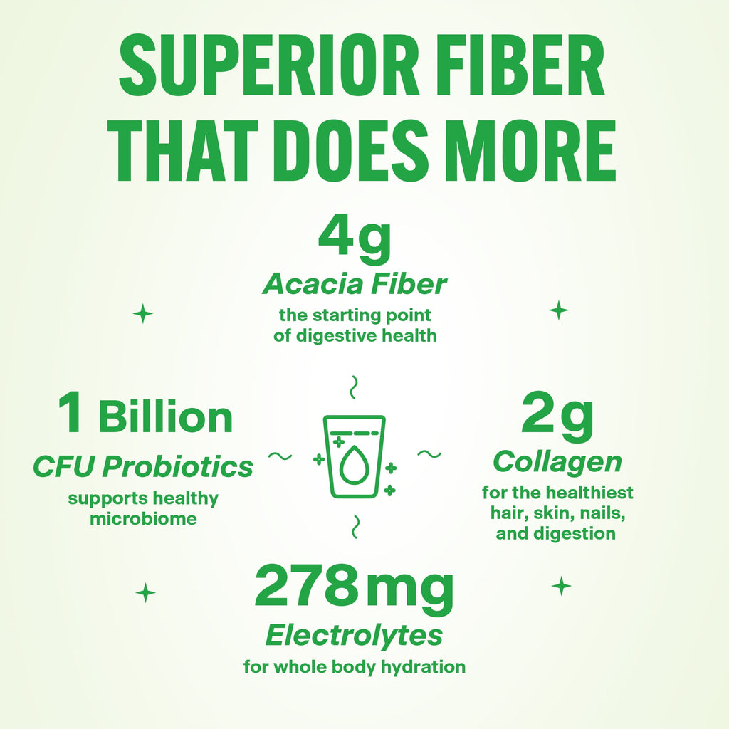 BelliWelli Daily Fiber Supplement with Probiotics, Electrolytes, and Collagen - Watermelon, 6.4 oz