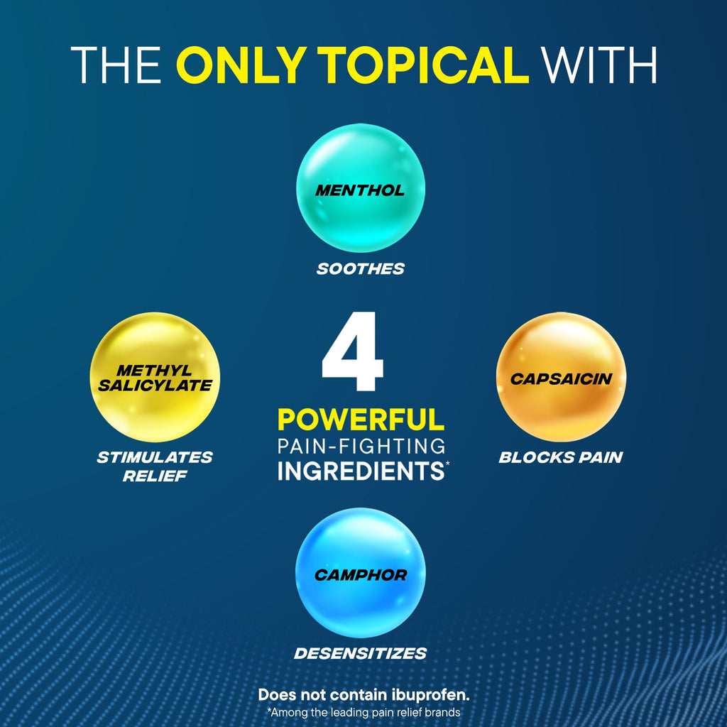 Advil Targeted Relief Pain Relieving Cream, Up to 8 Hours of Powerful Relief - 2.3 Oz