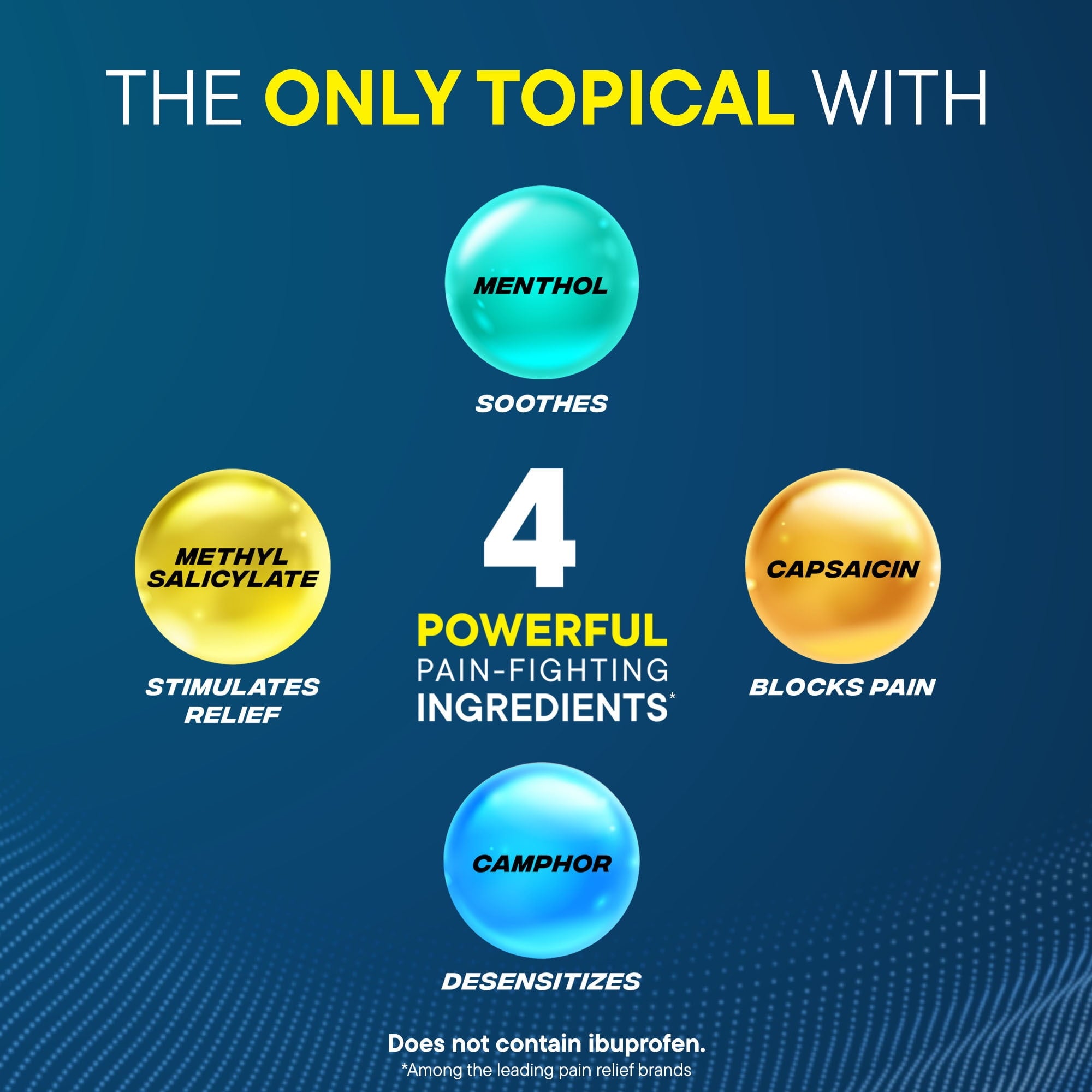 Advil Targeted Relief Pain Relieving Cream, Up to 8 Hours of Powerful Relief - 2.3 Oz