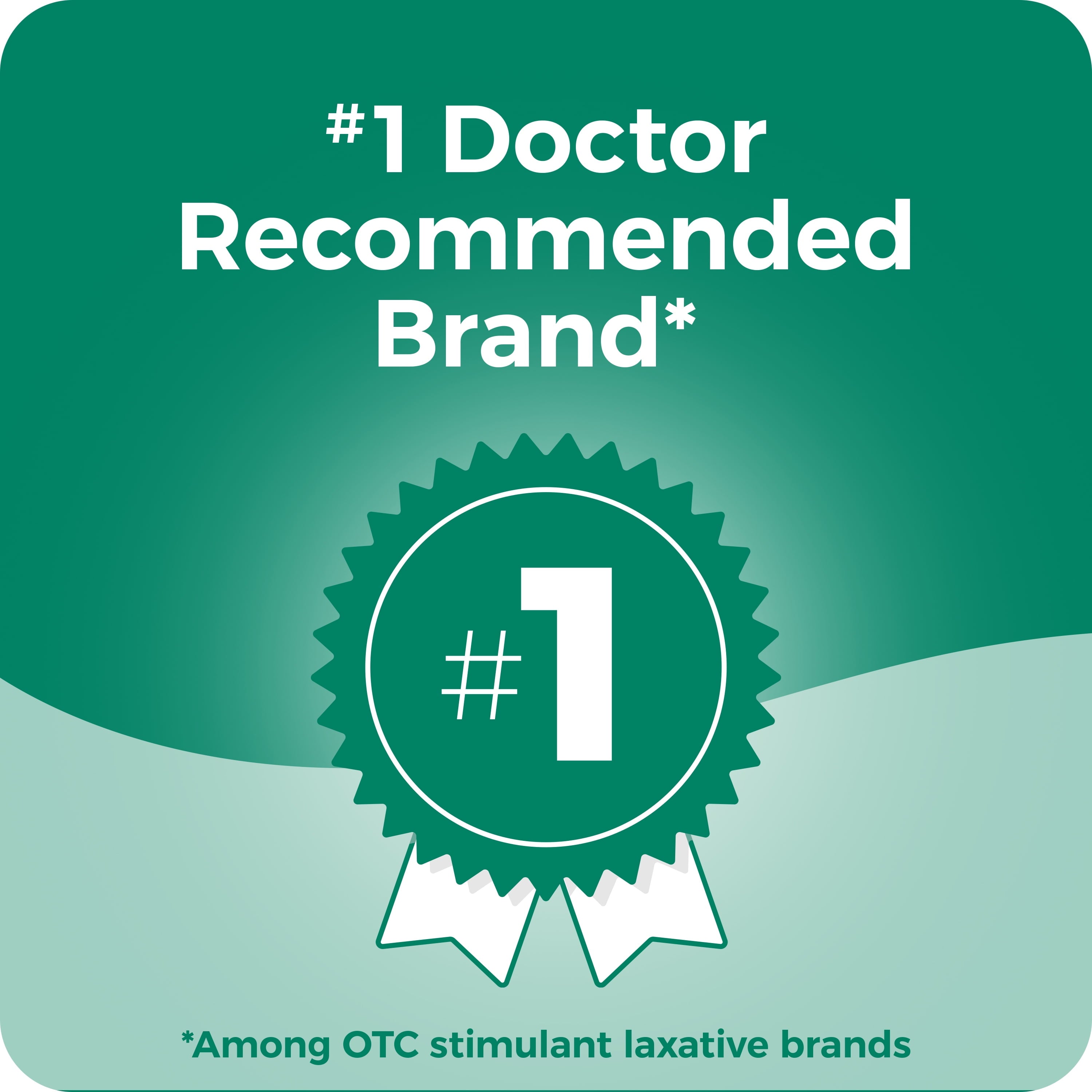 Dulcolax Stimulant Laxative Medicated Suppositories, Predictable & Effective Constipation Relief, Softens Stool, Bisacodyl 10 mg, 4 Count