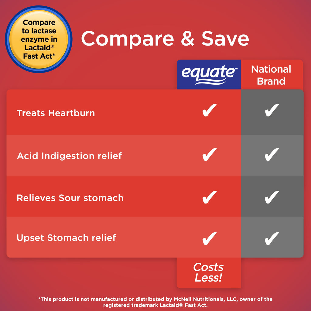 Equate Ultra Strength Antacid Assorted Fruit Chewable Tablets, 1000 mg 72 Count, Compare to Tums® Ultra Strength Active Ingredient