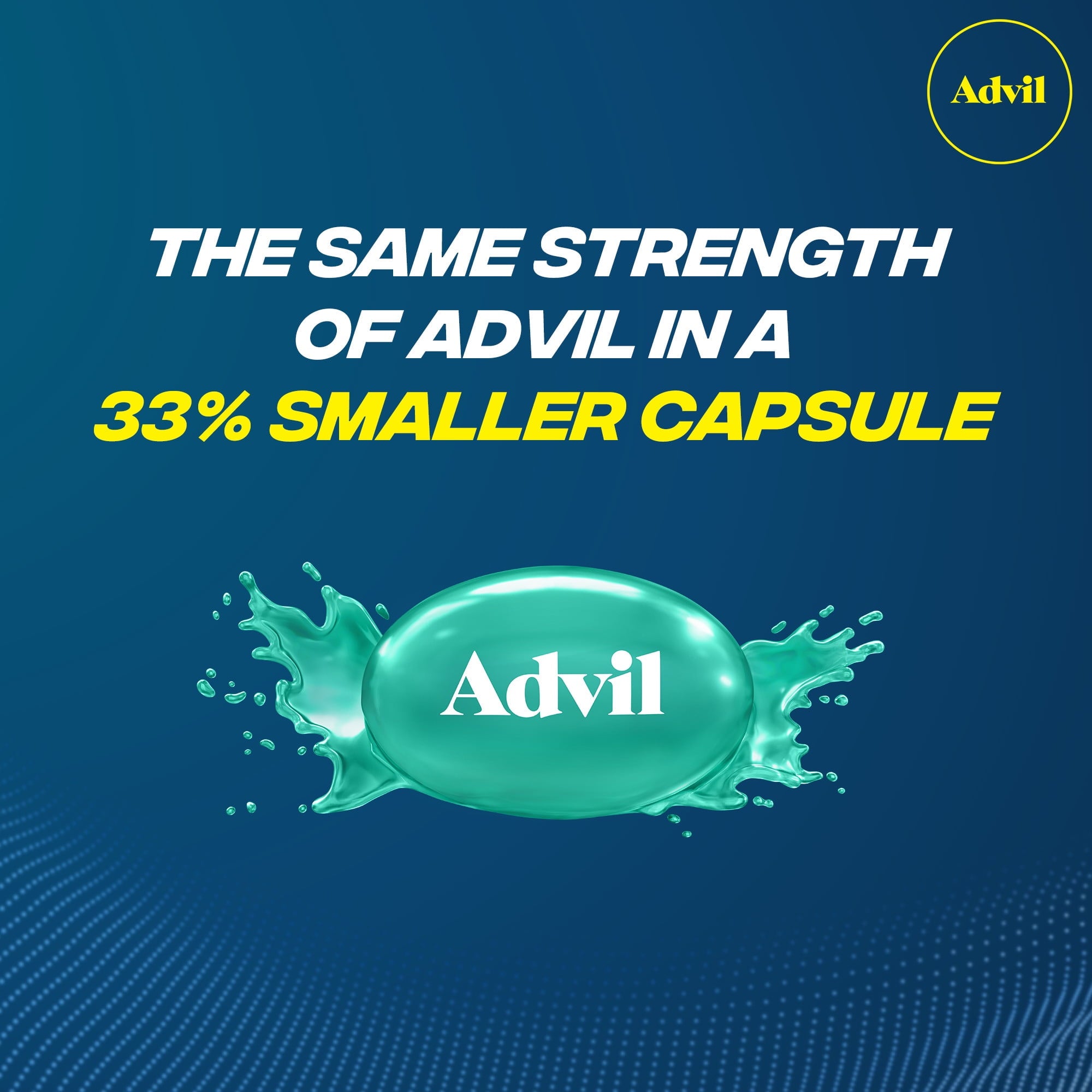 Advil Liqui-Gels Minis Pain Relievers for Headache Relief, Fever Reducer Liquid Filled Capsules, 200 Mg Ibuprofen, 80 Count
