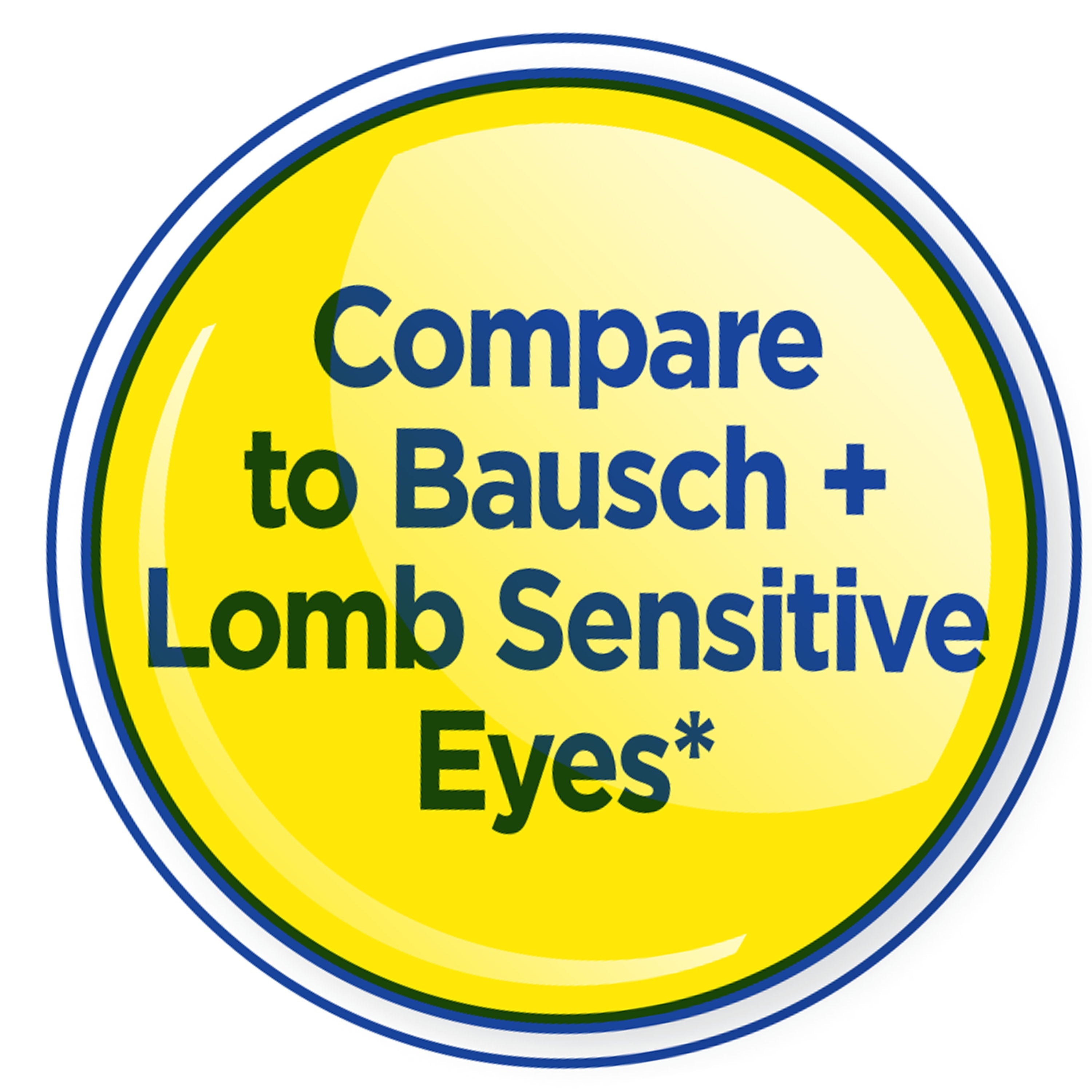 Equate Saline Solution for Sensitive Eyes, 12 fl oz, 2 Pack, Compare to Bausch + Lomb Sensitive Eyes
