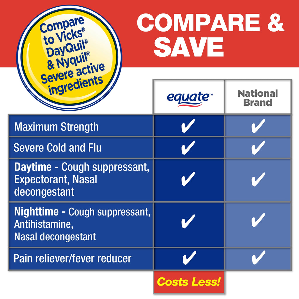 Equate Max Strength Severe Cold & Flu Relief Daytime and Nighttime Combo Pack, 12 fl oz