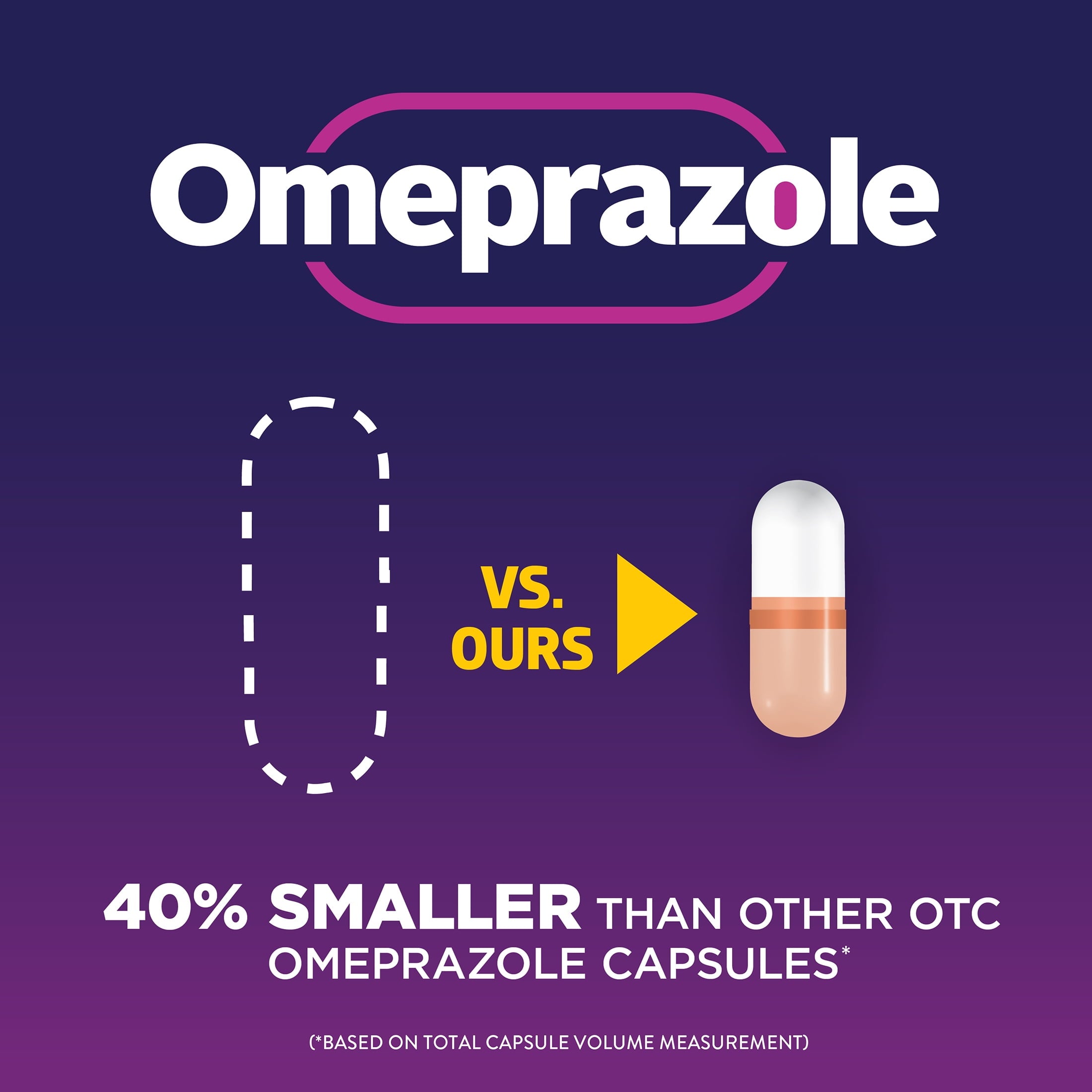 Equate Omeprazole Delayed Release Mini Capsules 20 mg, Frequent Heartburn Medicine, 42 Count, Compare to Prilosec OTC Active Ingredient