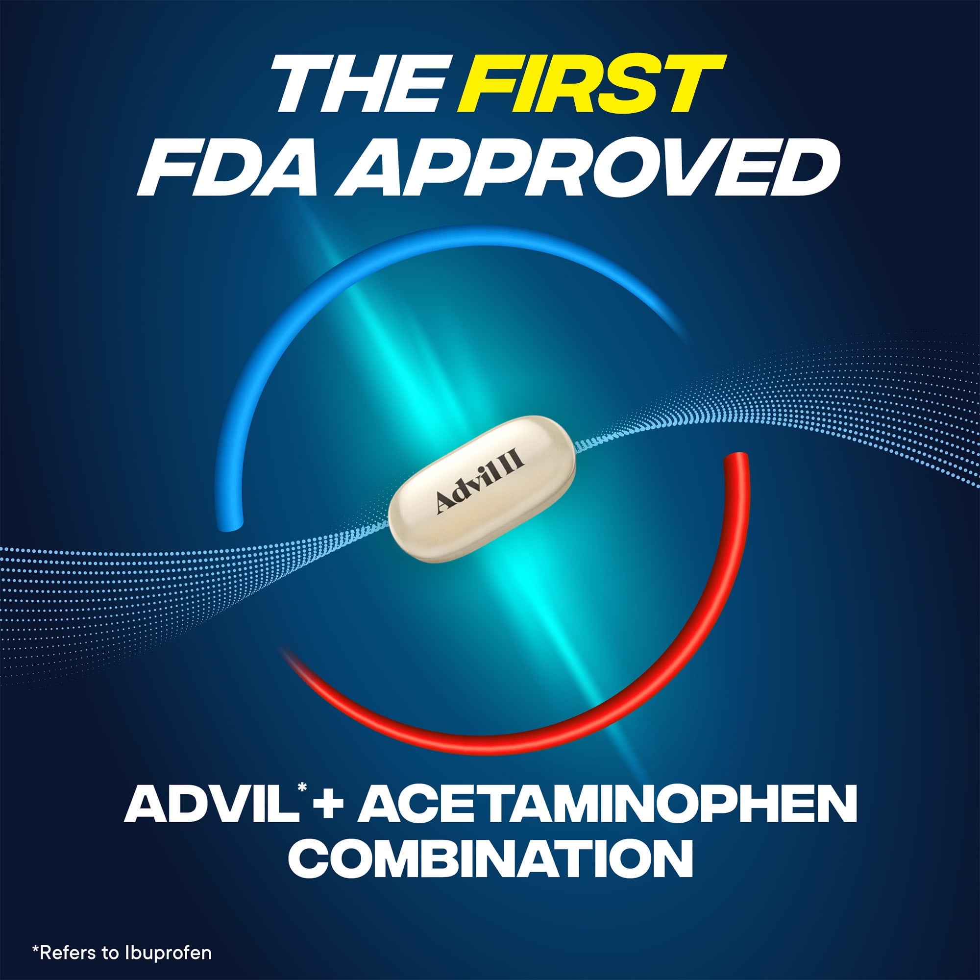 Advil Dual Action Pain Relievers Coated Caplets, 125Mg Ibuprofen and 250Mg Acetaminophen, 72 Count