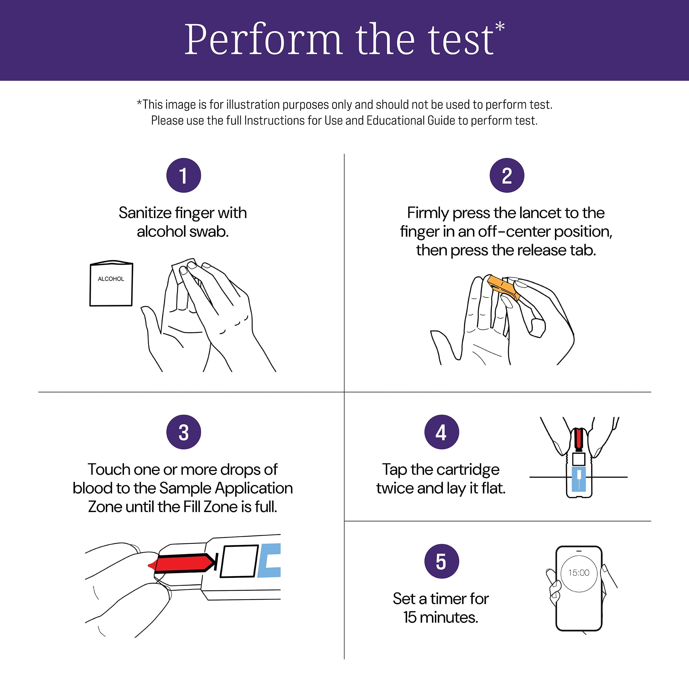 First to Know Syphilis Test Kit, 1 At-Home Test, In Home Results in Minutes, Detection of Antibodies to the Bacteria that Cause Syphilis