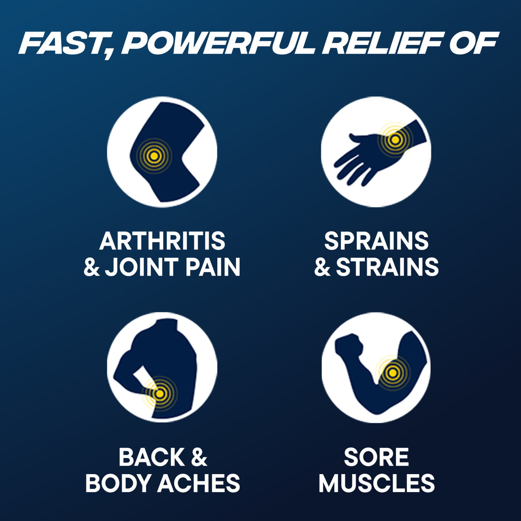 Advil Targeted Relief Pain Relieving Cream, Up to 8 Hours of Powerful Relief - 2.3 Oz