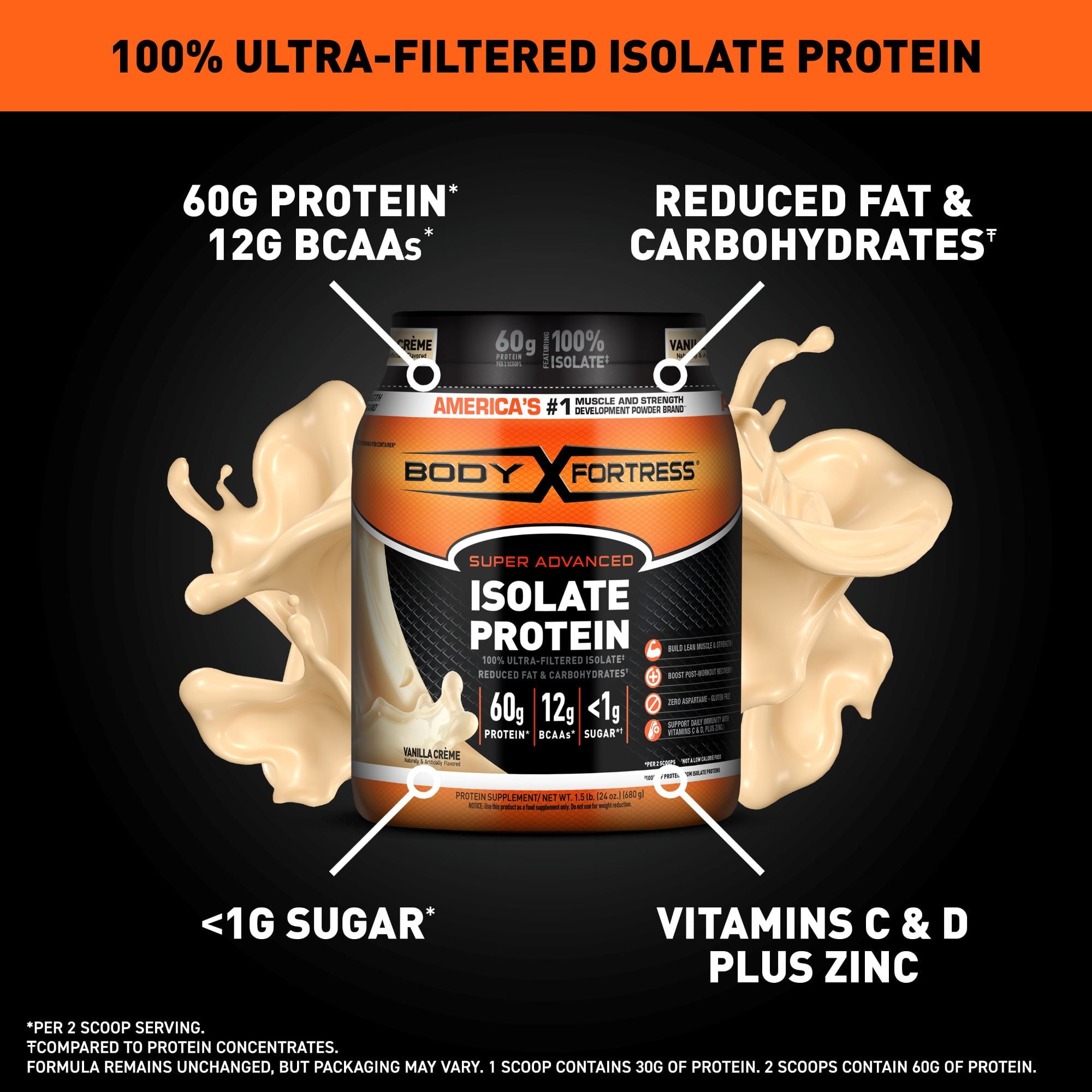 Body Fortress Super Advanced 100% Ultra-filtered Isolate Protein Powder, Vanilla, 1.5lbs (Packaging May Vary)