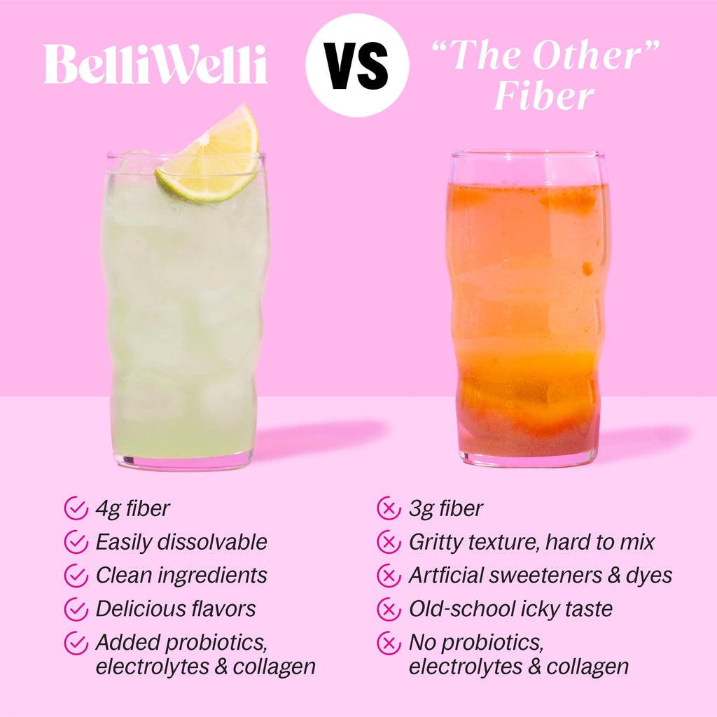 BelliWelli Daily Fiber Supplement with Probiotics, Electrolytes, and Collagen - Watermelon, 6.4 oz