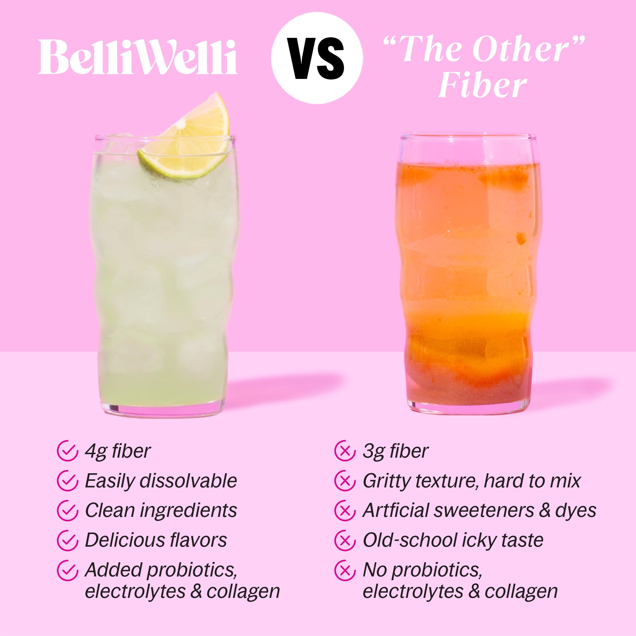 BelliWelli Daily Fiber Supplement with Probiotics, Electrolytes, and Collagen - Watermelon, 6.4 oz