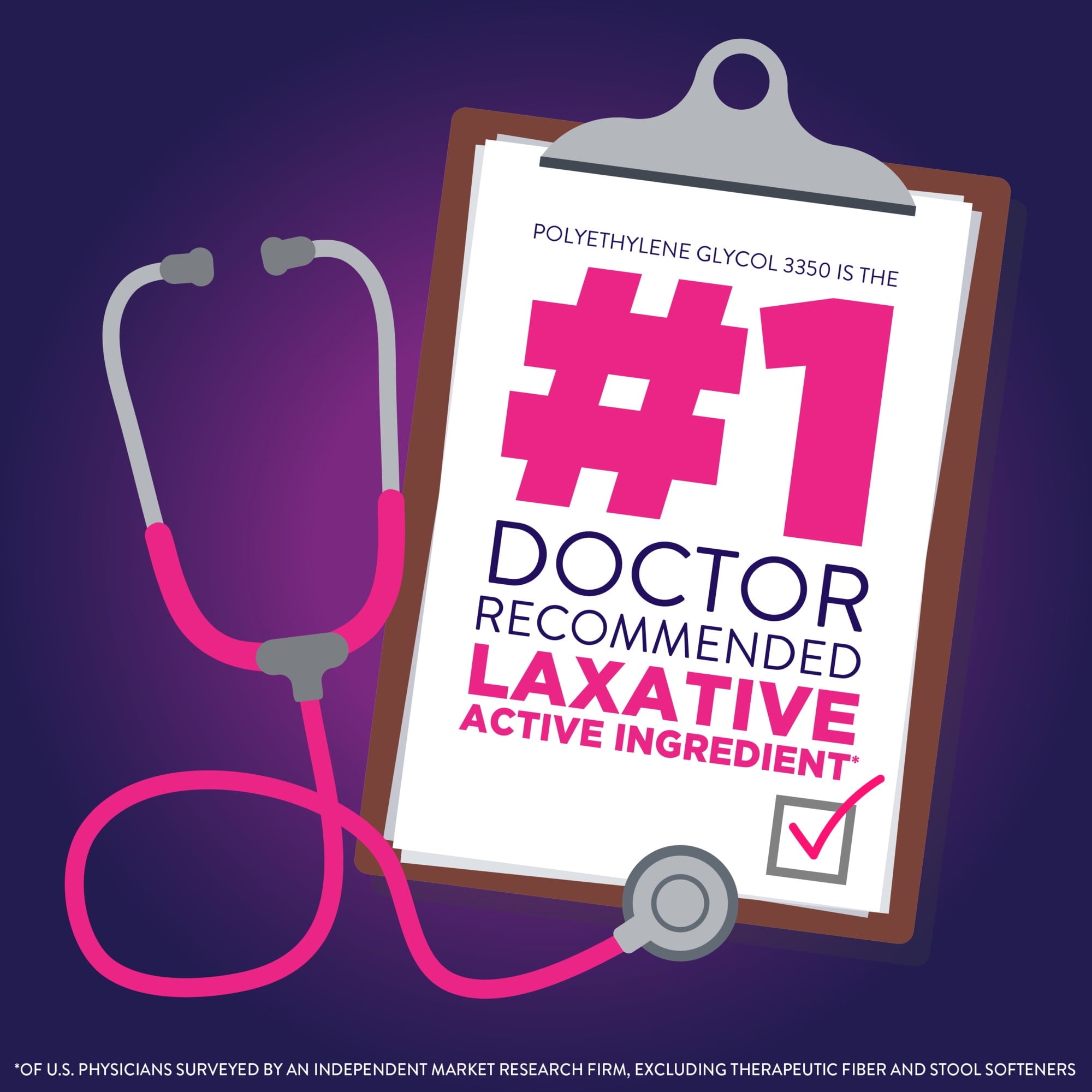 Equate ClearLAX Polyethylene Glycol 3350 Powder for Solution, Unflavored, 7 Doses, Compare to MiraLAX Active Ingredient