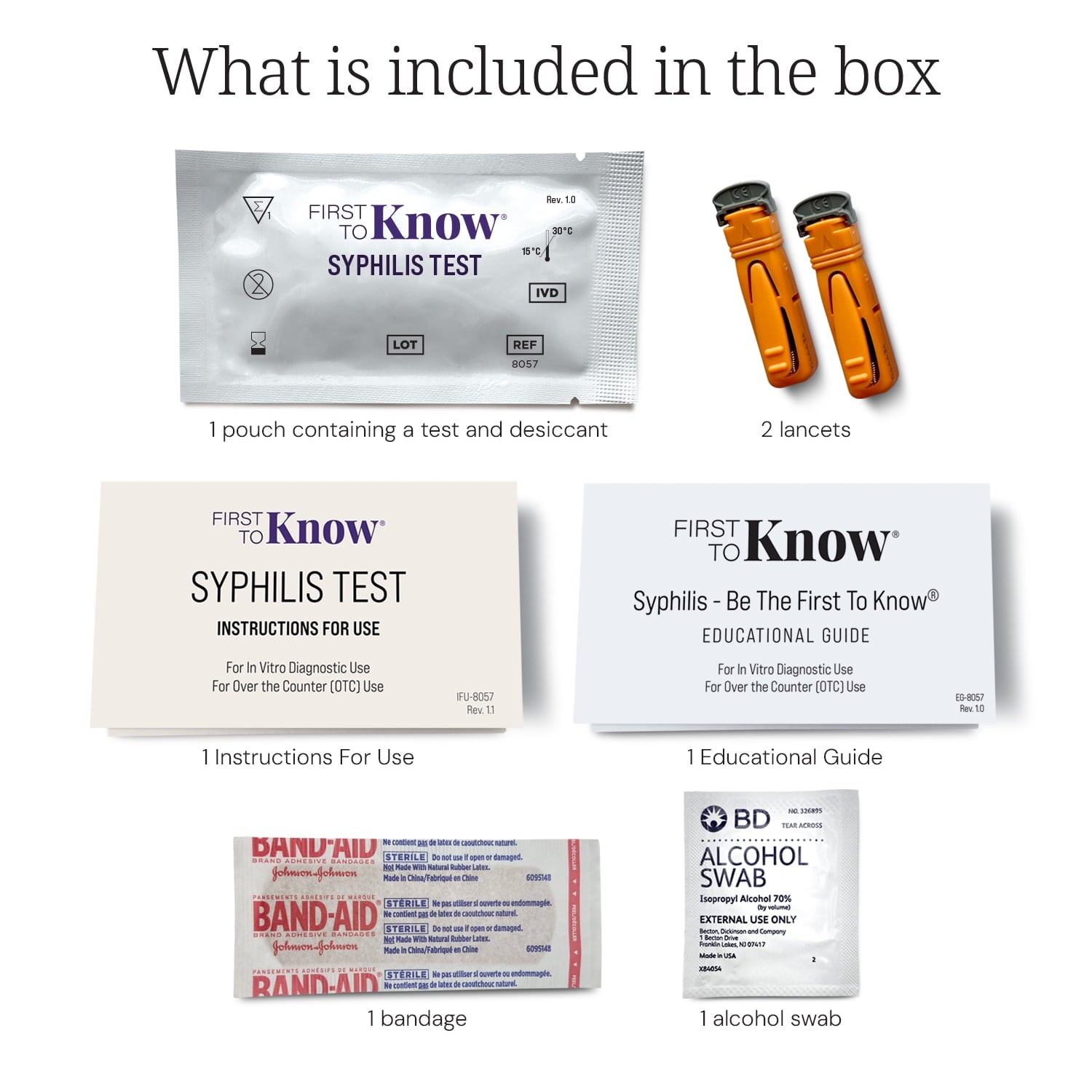 First to Know Syphilis Test Kit, 1 At-Home Test, In Home Results in Minutes, Detection of Antibodies to the Bacteria that Cause Syphilis