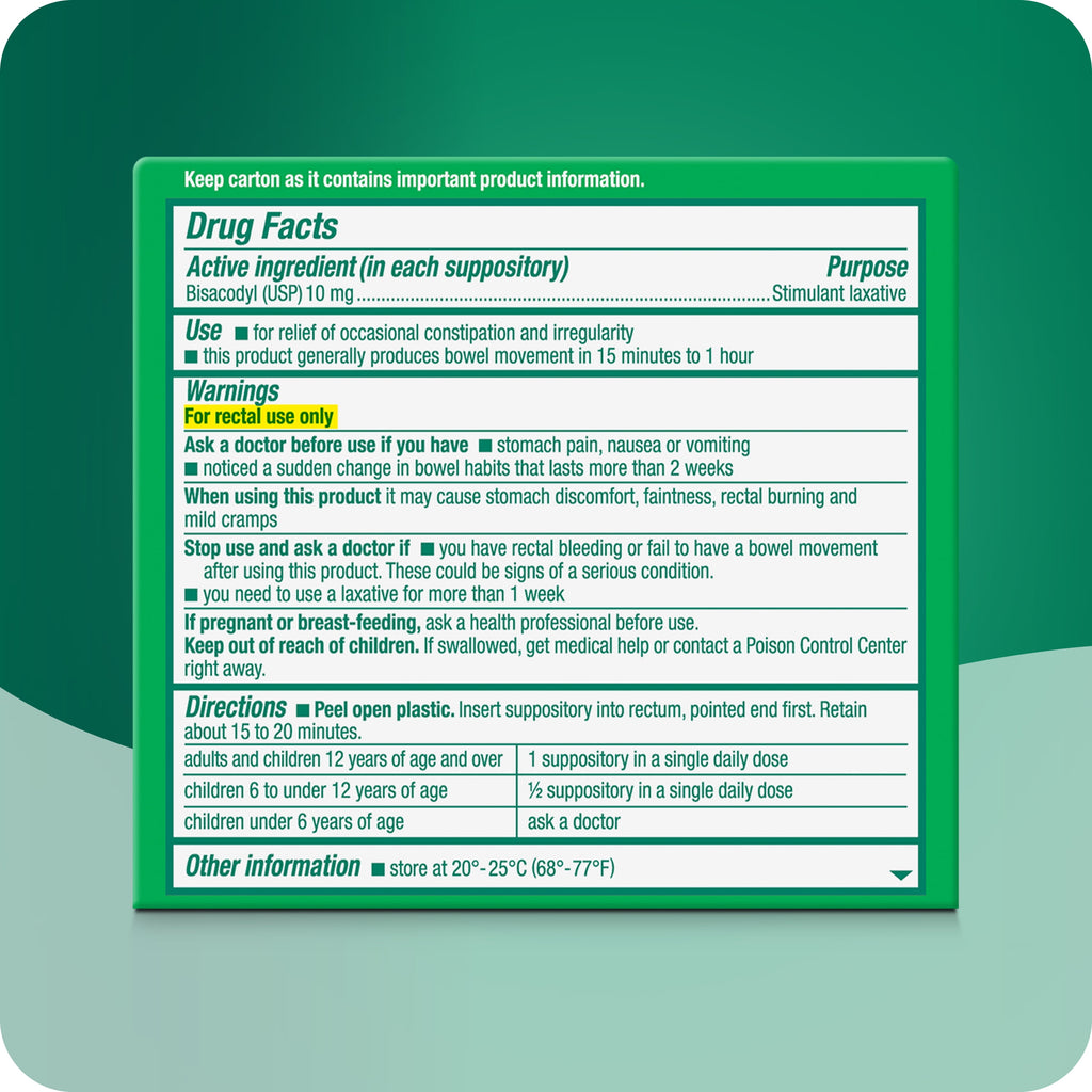 Dulcolax Stimulant Laxative Medicated Suppositories, Predictable & Effective Constipation Relief, Softens Stool, Bisacodyl 10 mg, 4 Count