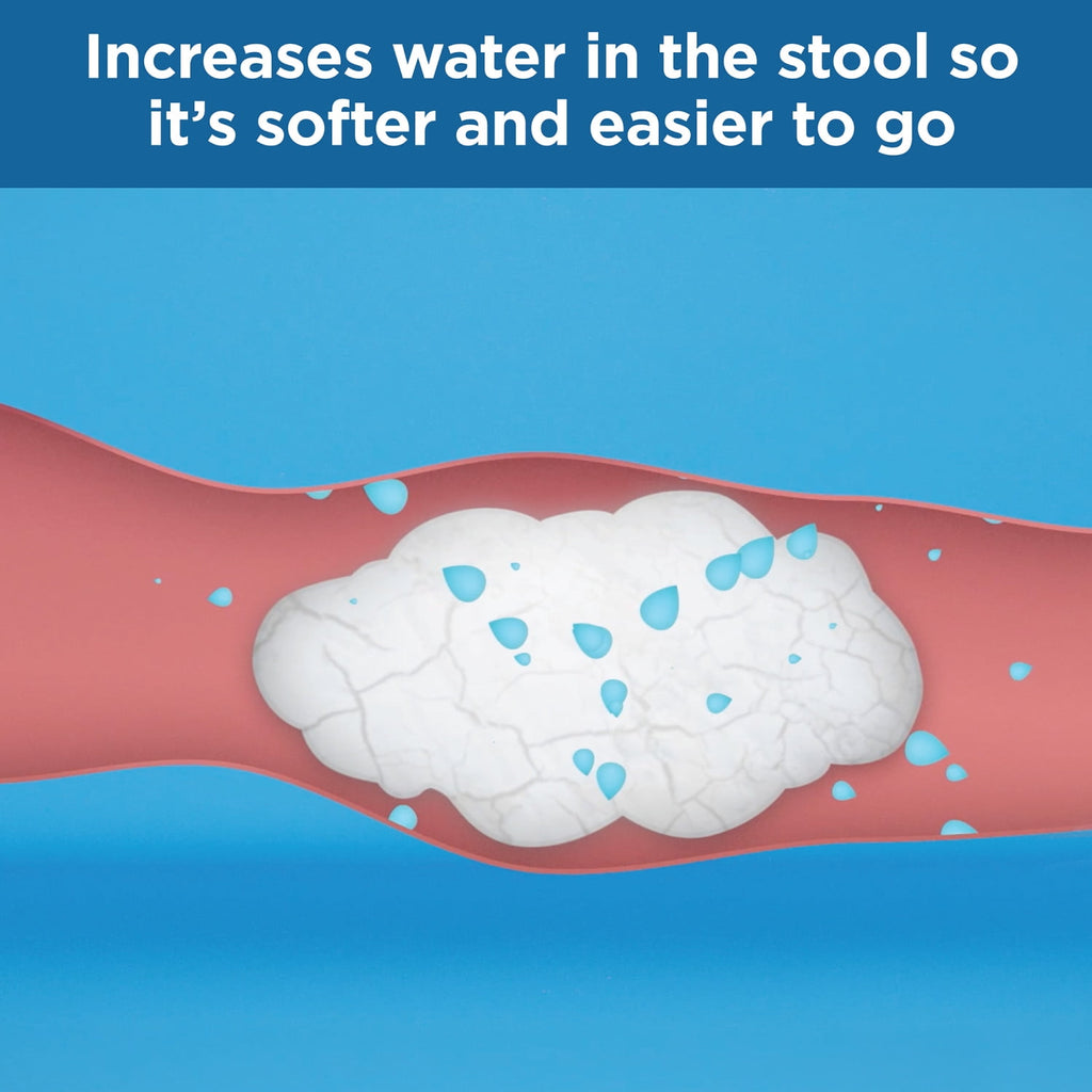 Colace® Regular Strength Stool Softener for Constipation Relief, 100mg Capsules, 30 Ct