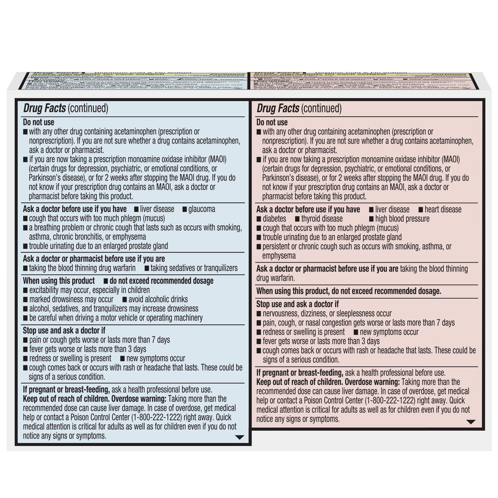 Equate Non-Drowsy Daytime and Nighttime Cold & Flu Multi-Symptom Relief Softgels, 48 Count (32 and 16 Count), Compare to Vicks® Dayquil® and Nyquil® Cold & Flu LiquiCaps® Active Ingredients