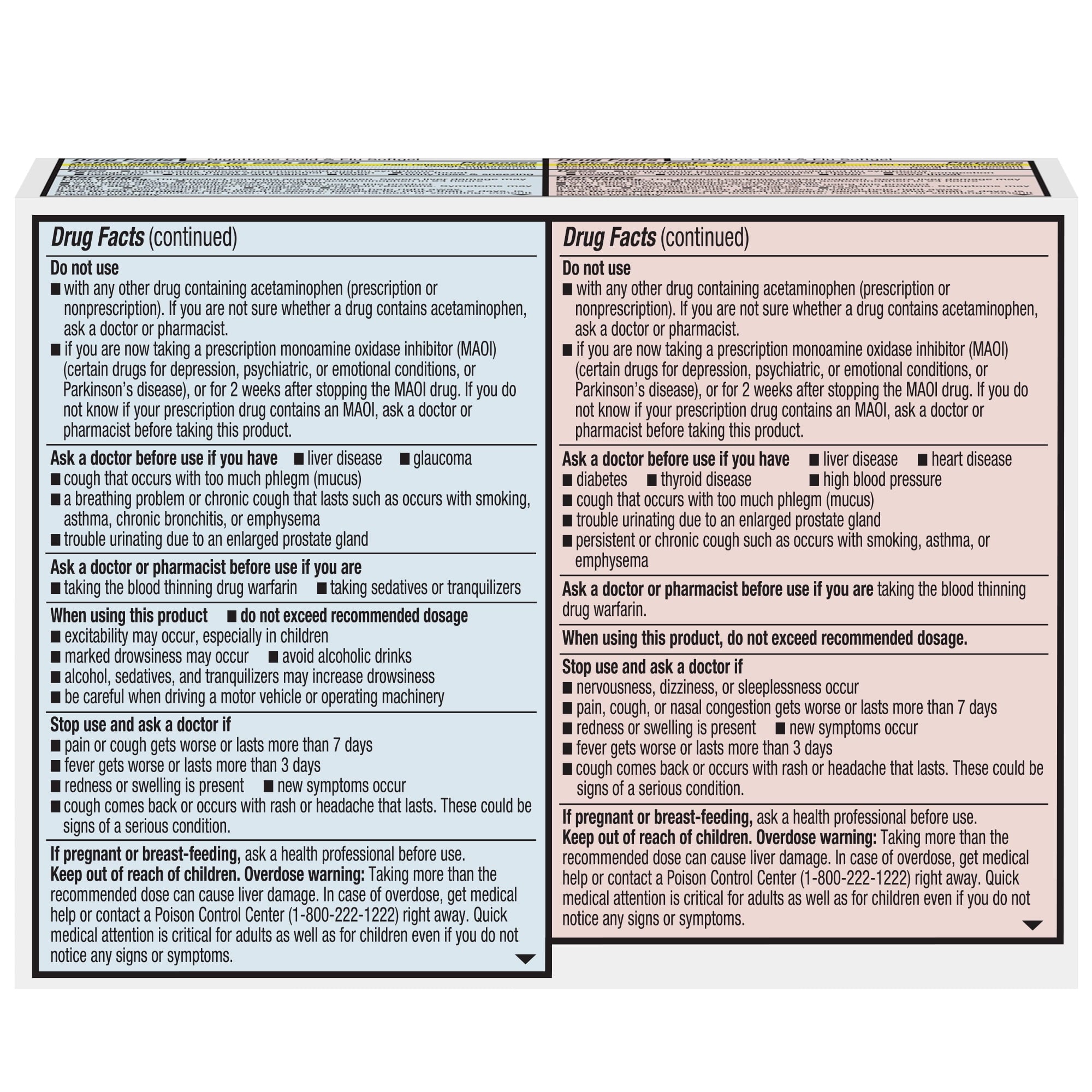 Equate Non-Drowsy Daytime and Nighttime Cold & Flu Multi-Symptom Relief Softgels, 48 Count (32 and 16 Count), Compare to Vicks® Dayquil® and Nyquil® Cold & Flu LiquiCaps® Active Ingredients